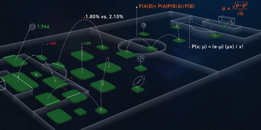 5 главных принципов размещения ставок