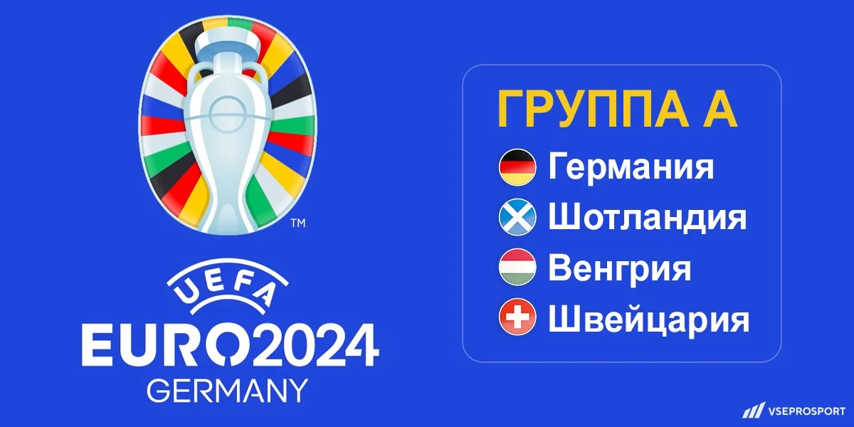 Евро-2024: обзор группы «А»