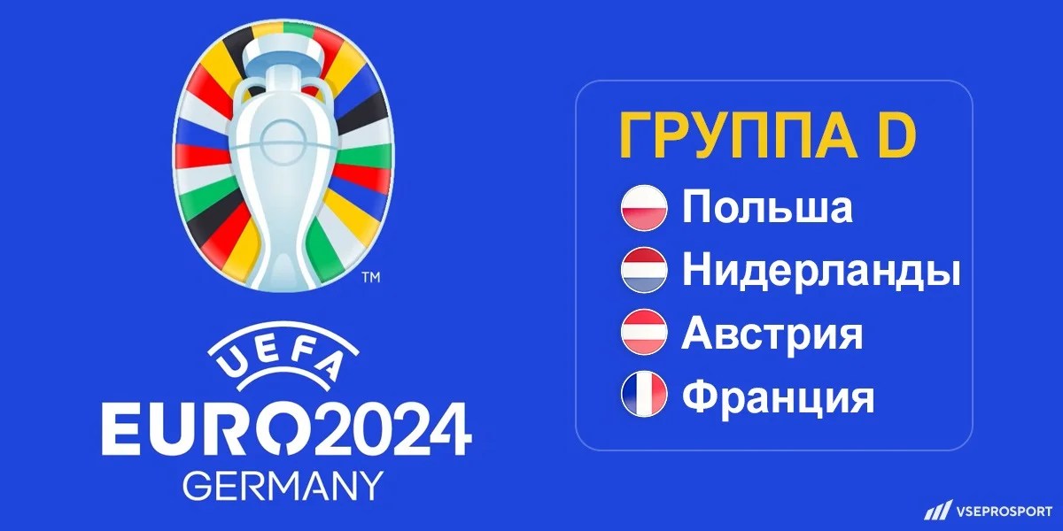 Евро-2024: обзор группы «D»