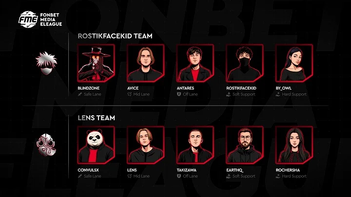 Стал известен ростер составов пятого сезона FME по Dota2 Стал известен ростер составов пятого сезона FME по Dota2