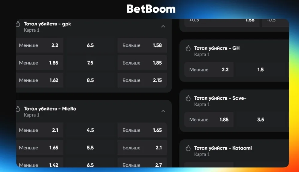 BetBoom расширила линию на The International 2025