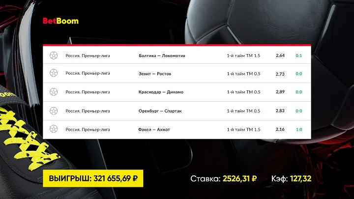 Первый тайм — он важный самый! VAR довез клиенту BetBoom «низовой» экспресс из матчей РПЛ с выигрышем свыше 321 000 рублей! Первый тайм — он важный самый! VAR довез клиенту BetBoom «низовой» экспресс из матчей РПЛ с выигрышем свыше 321 000 рублей!