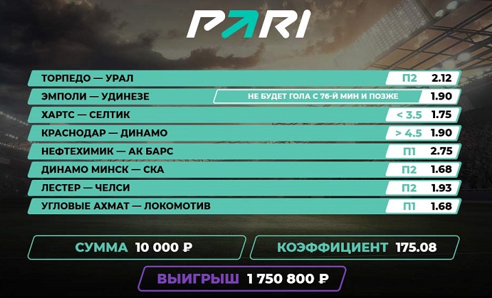 Клиент PARI собрал экспресс на сумму 10 000 рублей и выиграл почти два миллиона рублей Клиент PARI собрал экспресс на сумму 10 000 рублей и выиграл почти два миллиона рублей