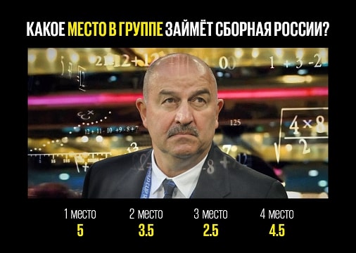 Сборная России на ЕВРО-2020 – Ставки и коэффициенты BetBoom Сборная России на ЕВРО-2020 – Ставки и коэффициенты BetBoom