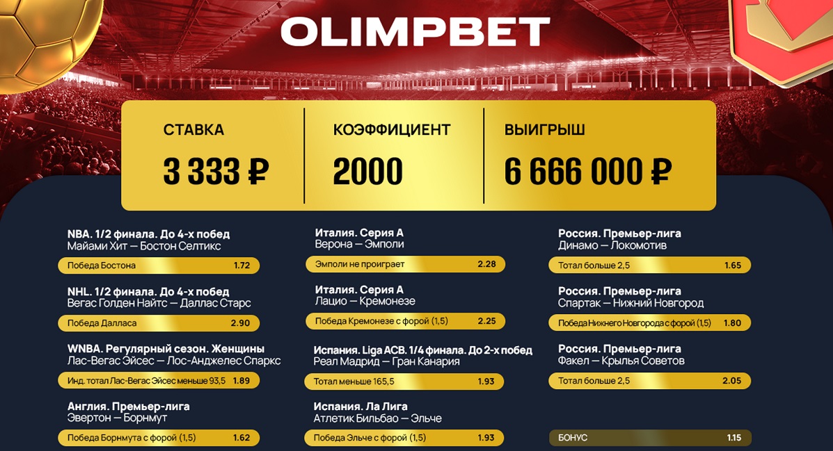 klient-olimpbet-vyigral-bolshe-65-millionov-rublej-so-stavki-s-kefom-2000