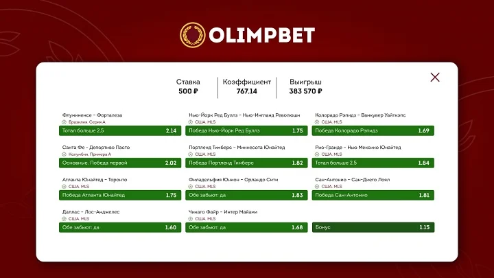 Заокеанские матчи принесли клиенту Olimpbet 383 570 рублей Заокеанские матчи принесли клиенту Olimpbet 383 570 рублей