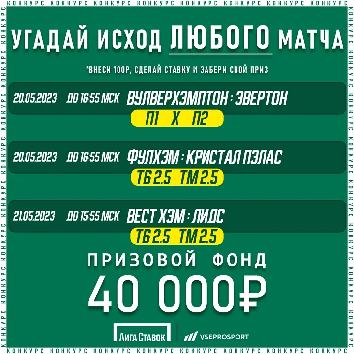 Правила конкурса Правила конкурса