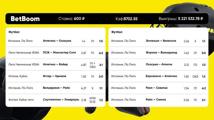 Клиент BetBoom с экспресса с играми на месяц вперед выиграл более 5 200 000 Клиент BetBoom с экспресса с играми на месяц вперед выиграл более 5 200 000