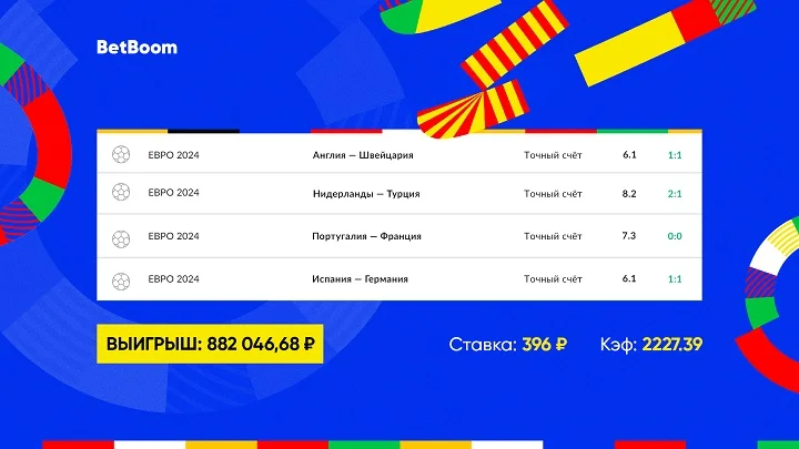 Клиент BetBoom предсказал счет каждого четвертьфинала Евро-2024 и собрал из них экспресс с кэфом более 2 227. Купон занесли два гола в концовке! Клиент BetBoom предсказал счет каждого четвертьфинала Евро-2024 и собрал из них экспресс с кэфом более 2 227. Купон занесли два гола в концовке!