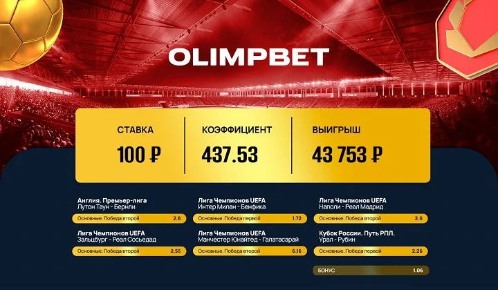 Шок для МЮ — победа для клиента Olimpbet Шок для МЮ — победа для клиента Olimpbet