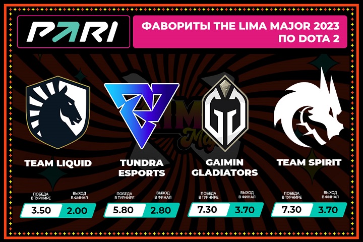 PARI: Team Liquid — главный претендент на чемпионство на The Lima Major по Dota 2 PARI: Team Liquid — главный претендент на чемпионство на The Lima Major по Dota 2