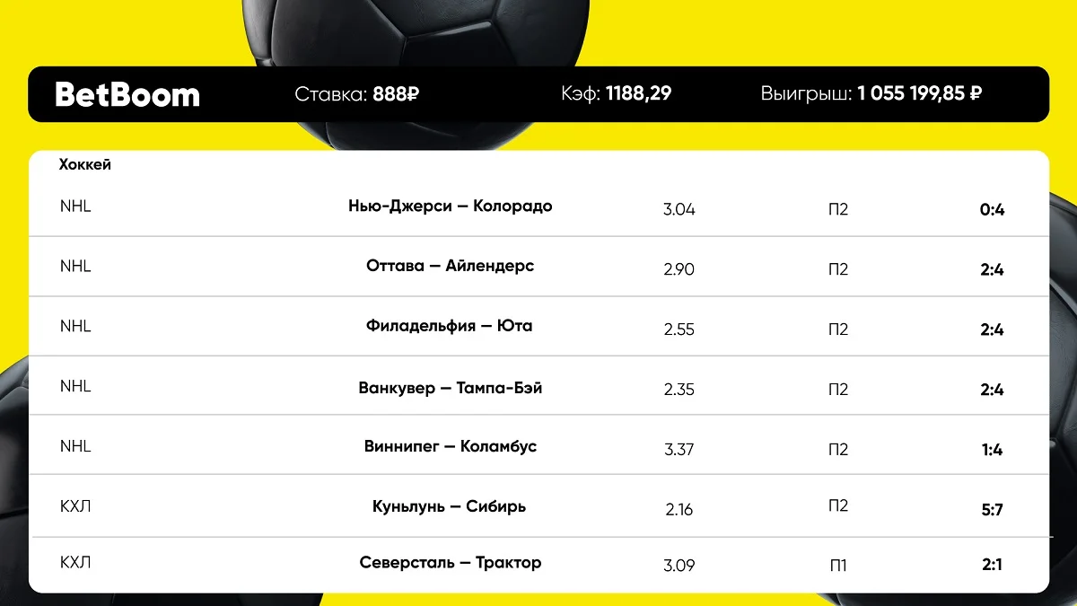 Клиент BetBoom выиграл более 1 млн со ставки в 888 благодаря экспрессу на хоккей Клиент BetBoom выиграл более 1 млн со ставки в 888 благодаря экспрессу на хоккей