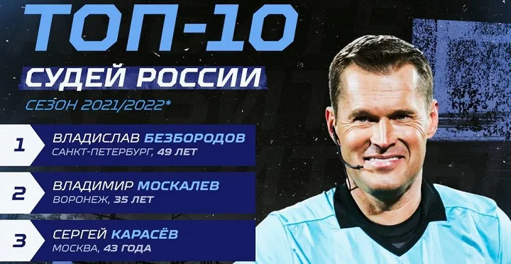 Безбородов стал лучшим судьей России в прошедшем сезоне Безбородов стал лучшим судьей России в прошедшем сезоне