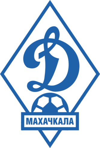 Динамо Махачкала