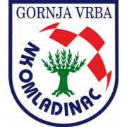 Горня Врба