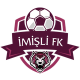 Imisli FK