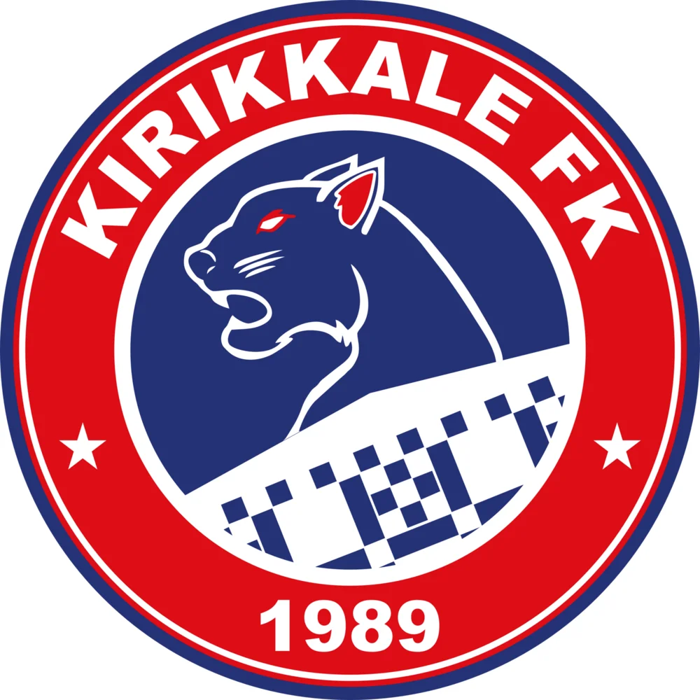 Kirikkale