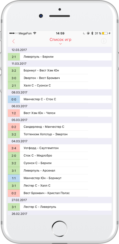 Статистика в приложении Fonbet