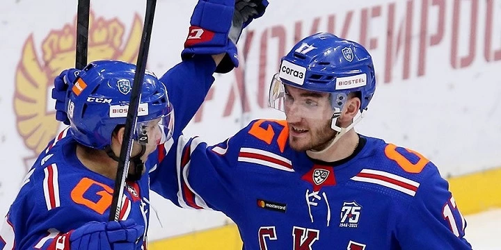 СКА — Йокерит. Прогноз на матч КХЛ (19 октября 2021 года) СКА — Йокерит. Прогноз на матч КХЛ (19 октября 2021 года)