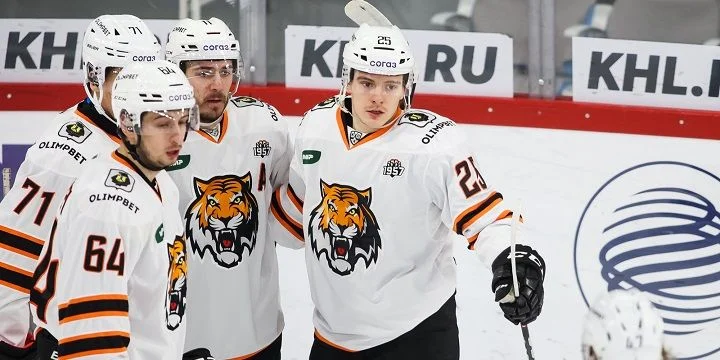 Амур - Динамо М Амур - Динамо М