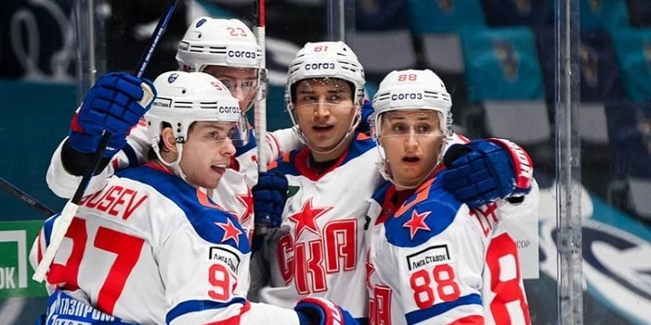 Торпедо — СКА. Прогноз на матч КХЛ (21 января 2023 года) Торпедо — СКА. Прогноз на матч КХЛ (21 января 2023 года)