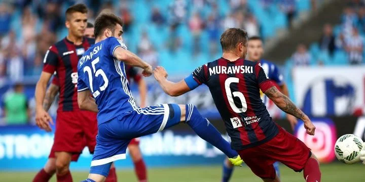 Висла Плоцк – Погонь. Прогноз на матч чемпионата Польши (15.03.2019) Висла Плоцк – Погонь. Прогноз на матч чемпионата Польши (15.03.2019)